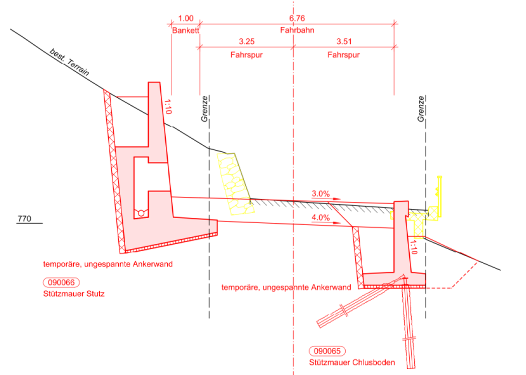 K36 Querschnitt im Bereich Chlusboden mit berg- und talseitigen Stützmauern (gelb = Abbruch / rot = Neubau)