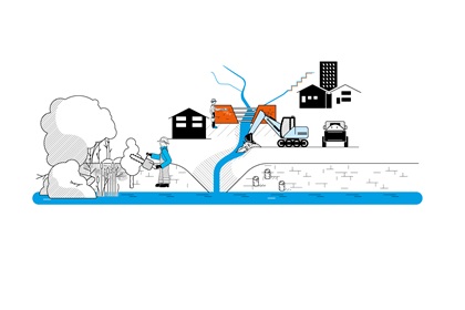 Hochwasserschutz im Kanton Luzern