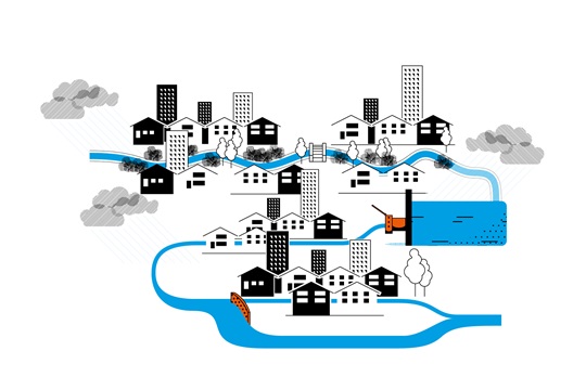 Hochwasserschutz mit Strategie