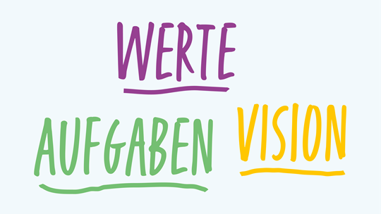 Leitbild Dienststelle Verkehr und Infrastruktur